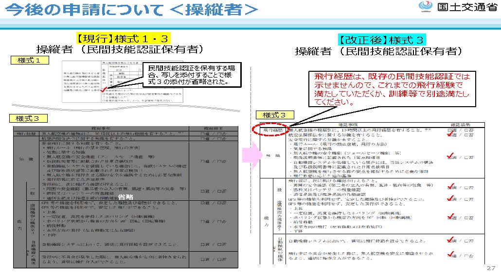 改定後のページはこちら
