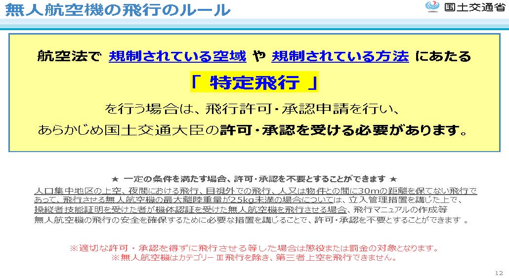 無人航空機飛行に関する許可承認の審査要領改定_一定の条件を満たす場合